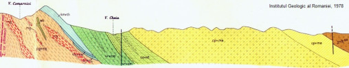 profil-geologic.jpeg
